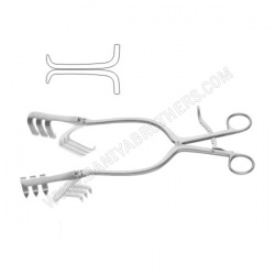  Self Retaining Retractors
