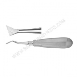 Dental Root Elevators