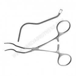 Atrauma Profunda Clamps