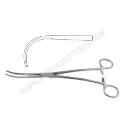 Bronchus Clamps