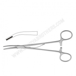 Clips and Applying Forceps